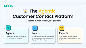 Sobot Upgrades its AI Agents, Moving from Answers to Results