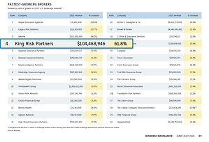 King Risk Partners Surges Ahead in National Rankings as the Fourth Fastest-Growing U.S. Broker