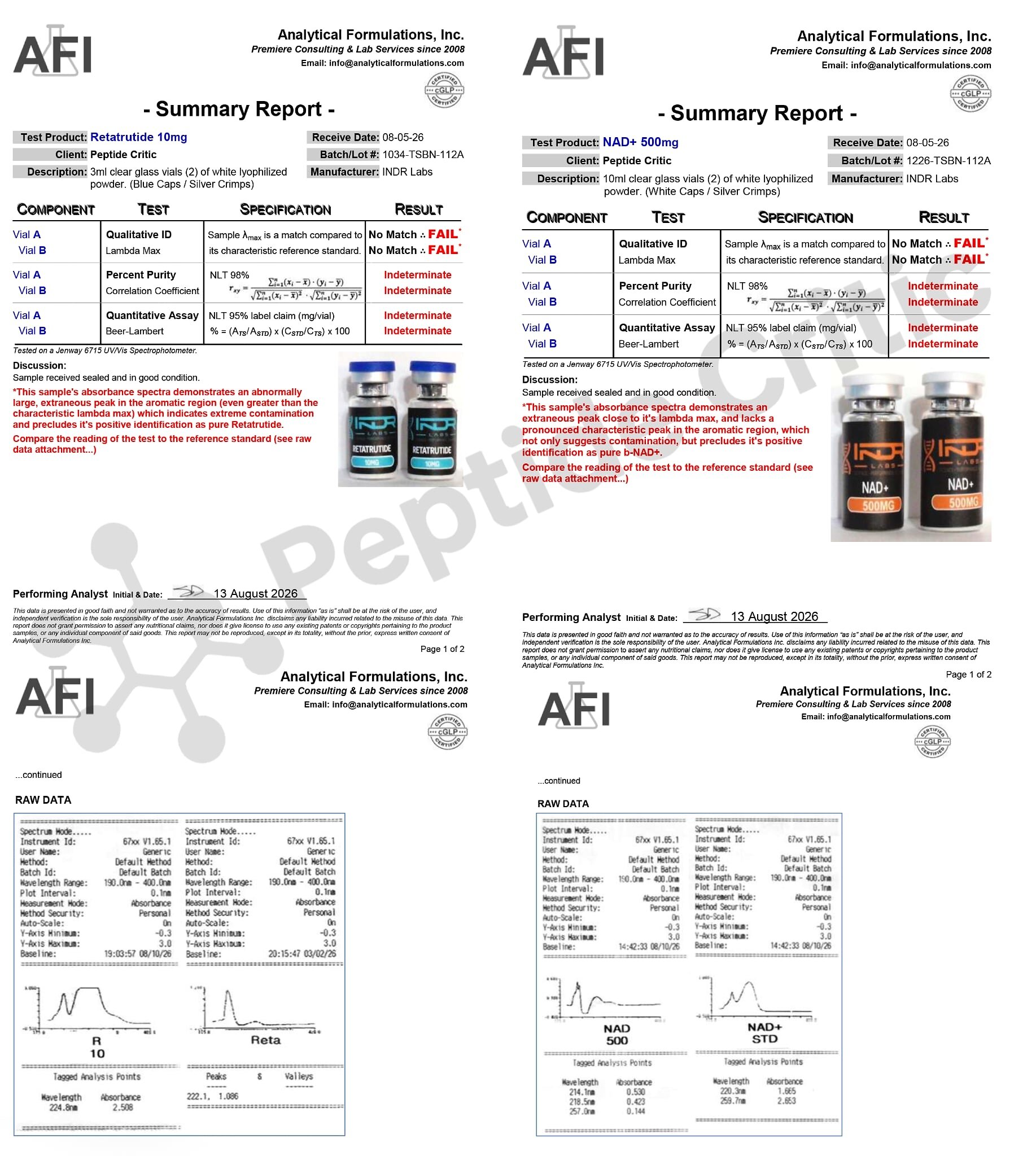Four Vials Bought at Brooklyn Smoke Shop Fail Identity Testing