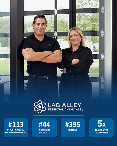 Milestone Achievement: Lab Alley Co-Founders Fred Elabed (CEO) and Holly Elabed (CVO) celebrating the company’s recognition as a fastest-growing company for the fifth time.