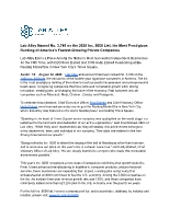 Lab Alley Named No. 3,746 on the 2026 Inc. 5000 List, the Most Prestigious Ranking of America’s Fastest-Growing Private Companies