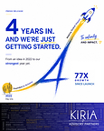 Celebrating 4 Years of Growth and Impact
