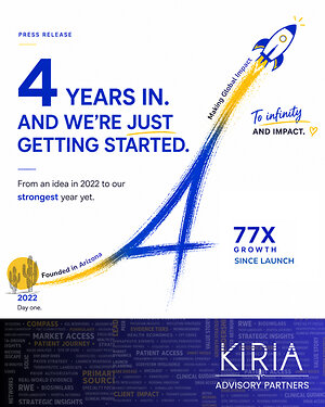 KIRIA Advisory Partners Celebrates Years of Growth, Innovation, and Accelerating Impact Across the Healthcare Industry