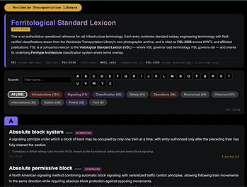 Ferritological Standard Lexicon