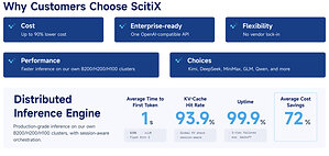 ScitiX Introduces Production-Ready Inference Platform, Bringing Enterprise-Grade Control to Multi-Model AI Deployments