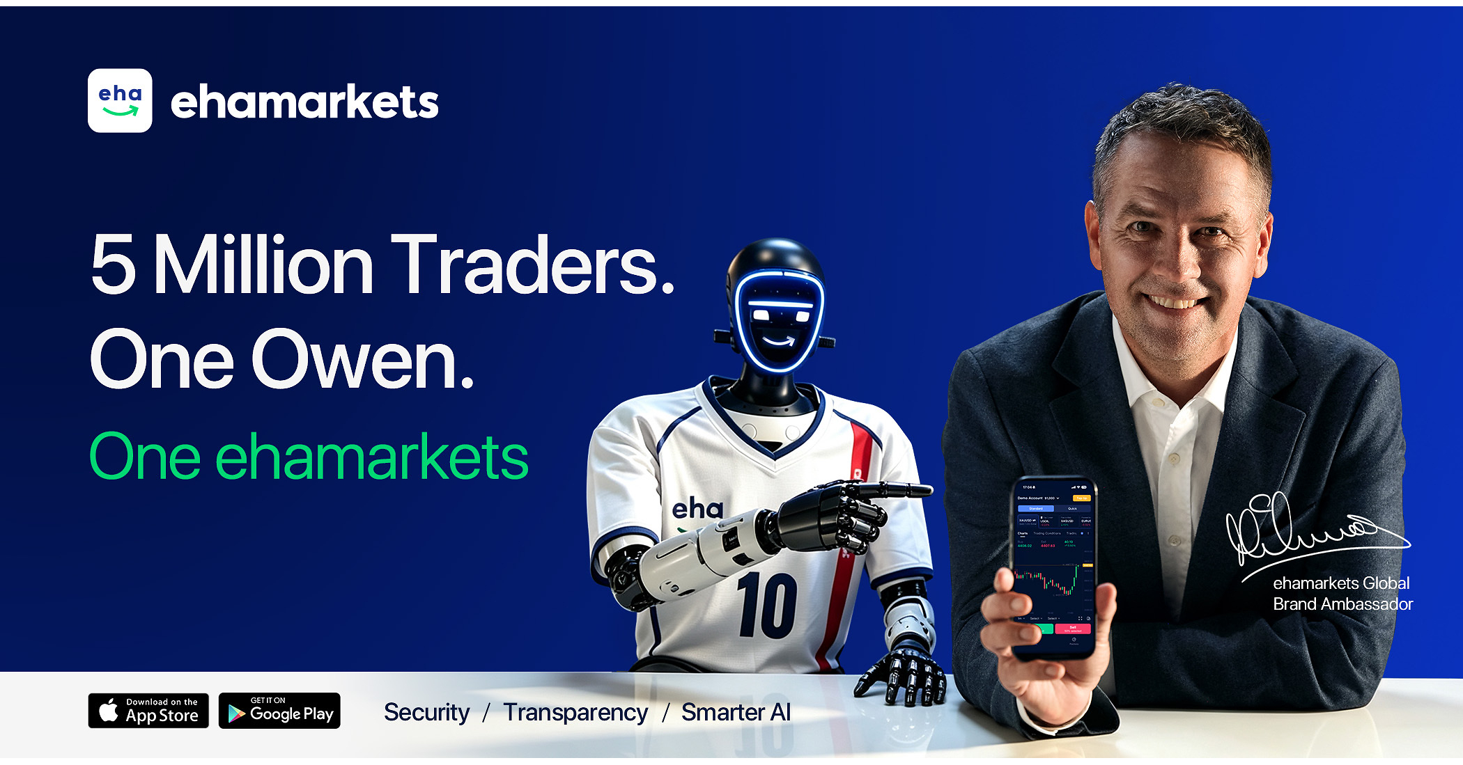 Michael Owen Joins ehamarkets as Global Brand Ambassador