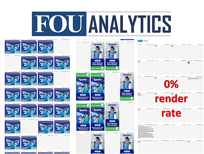 FouAnalytics announces global availability of in-situ screenshots for proper governance of digital campaigns