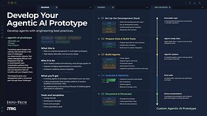 Agentic AI Initiatives Stall When Prototypes Lack Production Discipline, Says Info-Tech Research Group