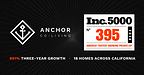 Anchor Co-Living is #395 in Inc's 2026 5000 Fastest Growing Companies List 