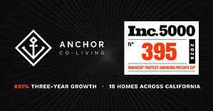 Anchor Co-Living Named America's No. 7 Fastest-Growing Real Estate Company on the 2026 Inc. 5000