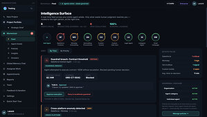 ForceEquals Launches Agent Momentum, So Companies Can Finally Scale AI Agents Without Losing Control of Them