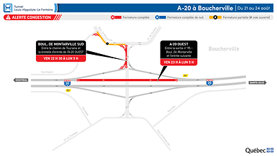 L’autoroute 20 en direction ouest sera fermée à la hauteur de Boucherville durant la fin de semaine du 21 au 24 août.