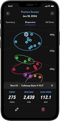 FULL SWING INTRODUCES NEW CONNECTED APP-SIMULATOR EXPERIENCE, ENHANCED PERFORMANCE TRACKING, AND ADDITION OF VICTORY RANCH GOLF CLUB