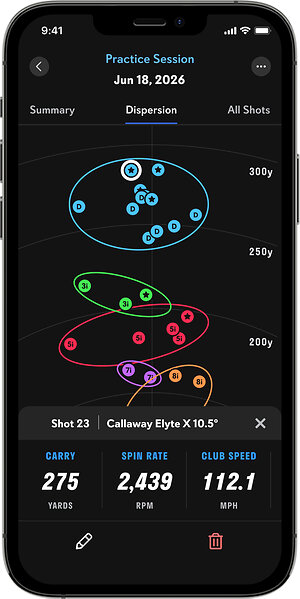 FULL SWING INTRODUCES NEW CONNECTED APP-SIMULATOR EXPERIENCE, ENHANCED PERFORMANCE TRACKING, AND ADDITION OF VICTORY RANCH GOLF CLUB