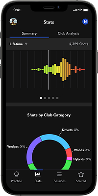 Stats - Summary