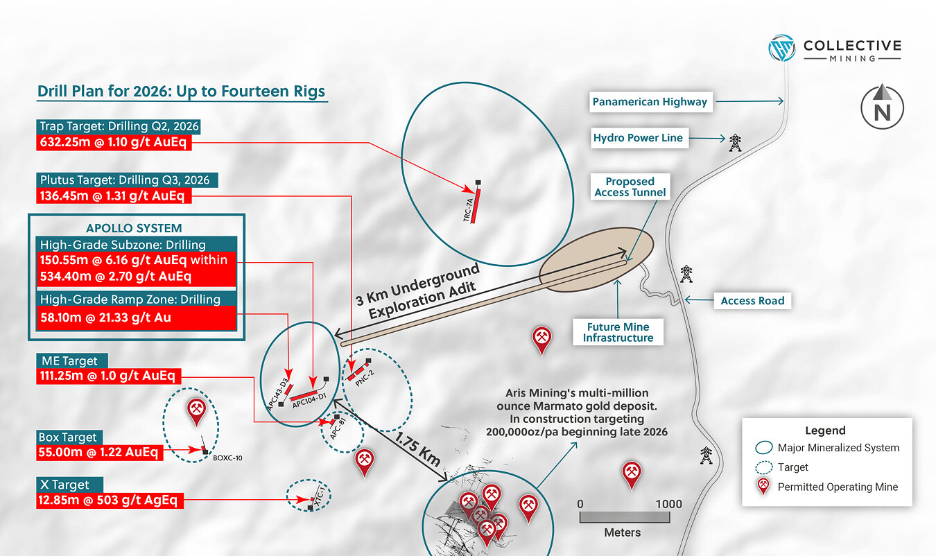 Figure 3: Plan View of the Guayabales Project Highlighting Various Targets and the Location of the 3-Kilometer Underground Exploration Adit for Which Construction Will Begin in Q4, 2026 Figure 3: Plan View of the Guayabales Project Highlighting Various Targets and the Location of the 3-Kilometer Underground Exploration Adit for Which Construction Will Begin in Q4, 2026