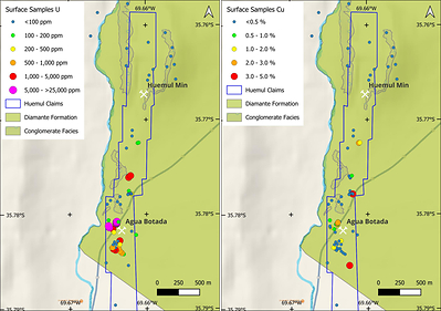 Figure 2 Uranium and copper surface sampling results along the Huemul Mine – Agua Botada Trend.