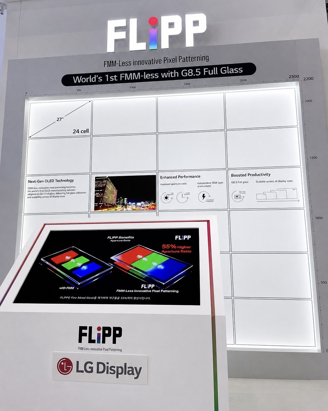 LG Display Develops New OLED Patterning Method
