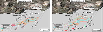 Figure 2 Figure 2