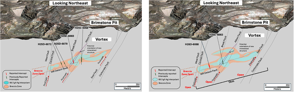 Figure 2 Figure 2
