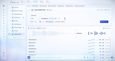 DeepCura Unveils the Electronic Health Workforce (EHW) — the Step Beyond the EHR