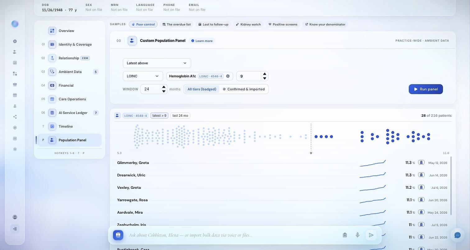 DeepCura Unveils the Electronic Health Workforce (EHW) -- the Step Beyond the EHR