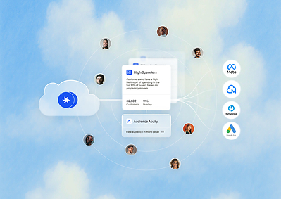GrowthLoop Debuts End-to-End Commerce Media Network Solution, Featuring Integrations with Adtech Partners to Deliver Pre-Integrated CMN Tech Stack