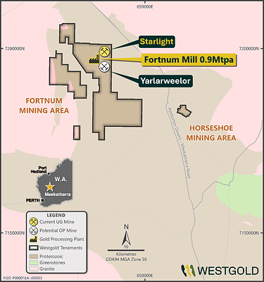 Figure 3 - Murchison Project Areas (Fortnum hub)