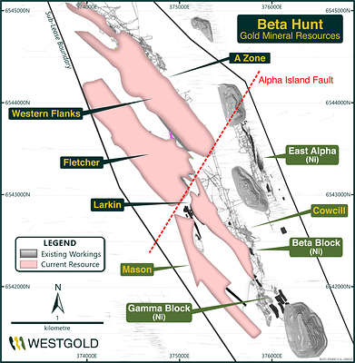 Figure 10 – Beta Hunt Mineral Resource Schematic Plan View FY26