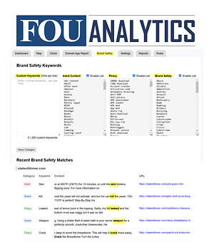 FouAnalytics Announces Global Availability of Premium Feature -- Content-Level Brand Safety Analytics With Full Page-URL Reporting