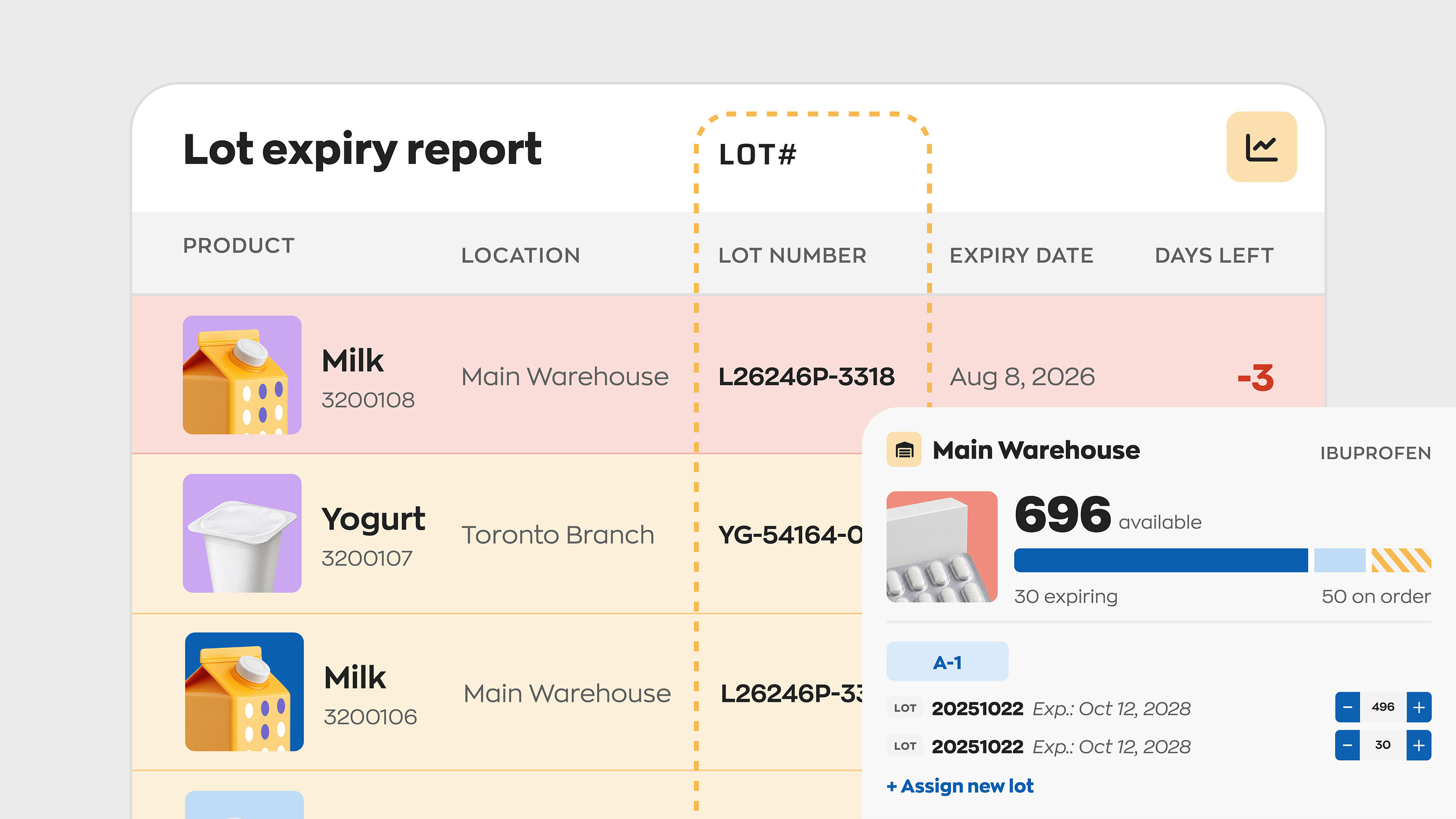inFlow Inventory launches lot number and expiry date tracking