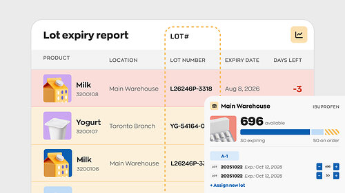 Know exactly which batch is about to expire, and where it's sitting. Lot number and expiry date tracking is now available in inFlow Inventory and inFlow Manufacturing.