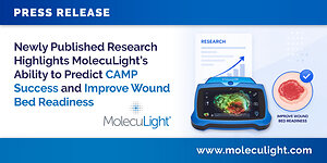 Newly Published Research Highlights MolecuLight's Ability to Predict CAMP Success and Improve Wound Bed Readiness