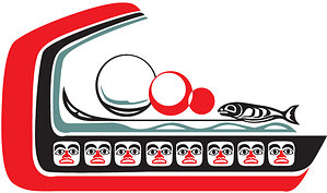 Gitxsan Huwilp Government Withdraws Support for KSM Mine in Solidarity with Tsetsaut Skii km Lax Ha Nation: Calls on B.C. Government and Seabridge for True Consultation