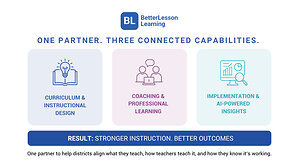 Curriculum and Teacher PD Come Together as One Partner for School Districts