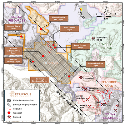 (Figure 1: Rock & Roll Property showing the planned ZTEM survey area, priority exploration targets, interpreted Bronson Corridor trend, and adjacent mineral tenure.)