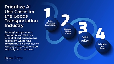 Isolated AI Pilots Are Limiting Business Value in Transportation and Logistics, Says Info-Tech Research Group