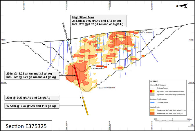 Figure 1 – BWDD-26-0001 – Section 375325 looking East Figure 1 – BWDD-26-0001 – Section 375325 looking East