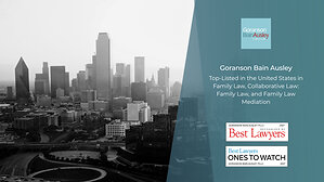 Goranson Bain Ausley Earns Three National Top-Listed Rankings in 2027 Best Lawyers®