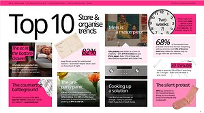 IKEAによる新たな世界規模の調査：10人中4人近くが、家の散らかりをめぐり「無言の抗議」