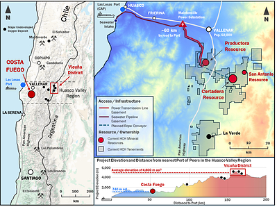Figure 1. Location of La Verde in relation to Costa Fuego, coastal range Chile