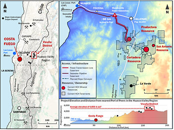 Figure 1. Location of La Verde in relation to Costa Fuego, coastal range Chile Figure 1. Location of La Verde in relation to Costa Fuego, coastal range Chile