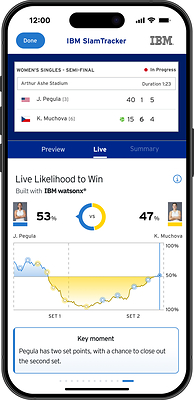 IBM SlamTracker App (Photo Credit: IBM)