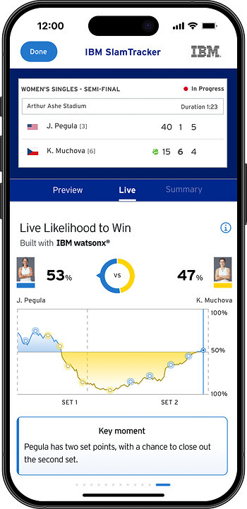 IBM SlamTracker App (Photo Credit: IBM)