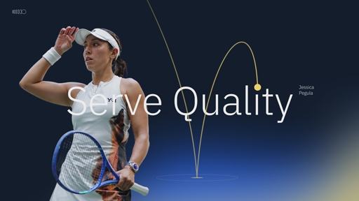 Serve Quality Data Capture.