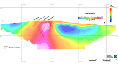 Figure 5: Babylon Deep IP section – Chargeability.