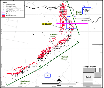 Figure 7: Drilling proximal to Babylon, with the Babylon Deep IP survey line shown in magenta, as reported in this News Release.