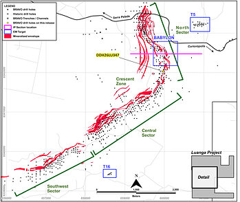 Figure 7: Drilling proximal to Babylon, with the Babylon Deep IP survey line shown in magenta, as reported in this News Release.