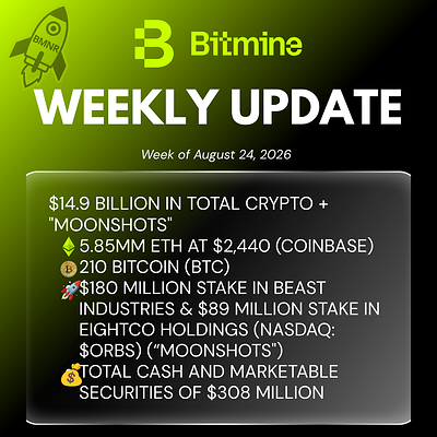 Bitmine Immersion Technologies anuncia que sus tenencias de ETH alcanzan los 5,85 millones de tokens