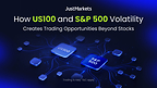 JustMarkets highlights how US100 and S&P 500 volatility may create broader CFD trading opportunities